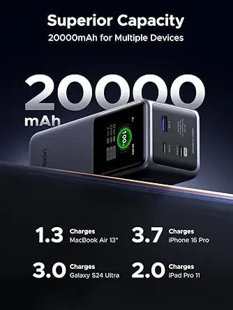 Charger Ugreen Power Bank 20000mAh 130W Fast Charging 35524B