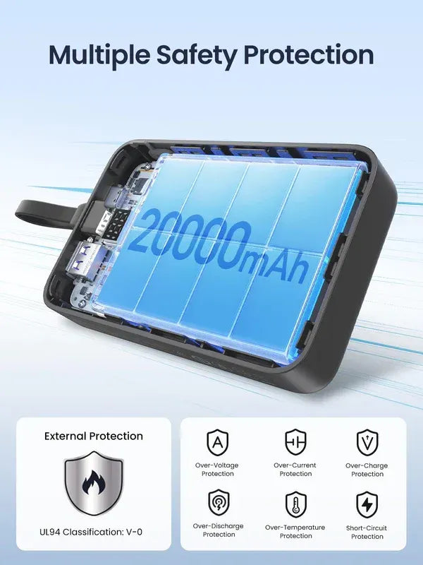 UGREEN PB505 20000mAh 22.5W Power Bank (45762)
