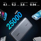 Charger-Ugreen-Power Bank-25000mAh-W/0.5m C-C Cable-90597A