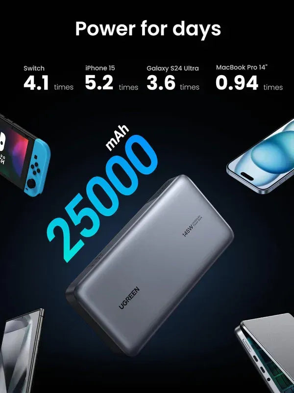 Charger-Ugreen-Power Bank-25000mAh-W/0.5m C-C Cable-90597A