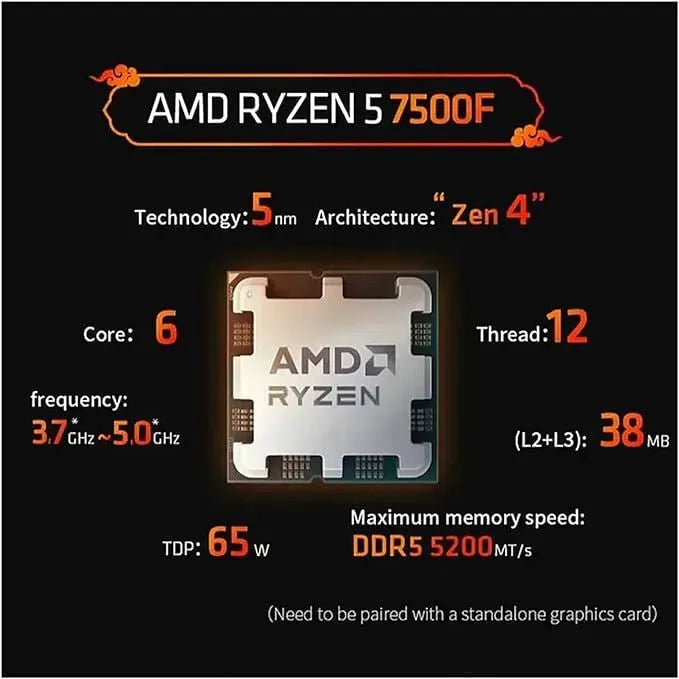 AMD RYZEN 5 7500F MPK + FAN
