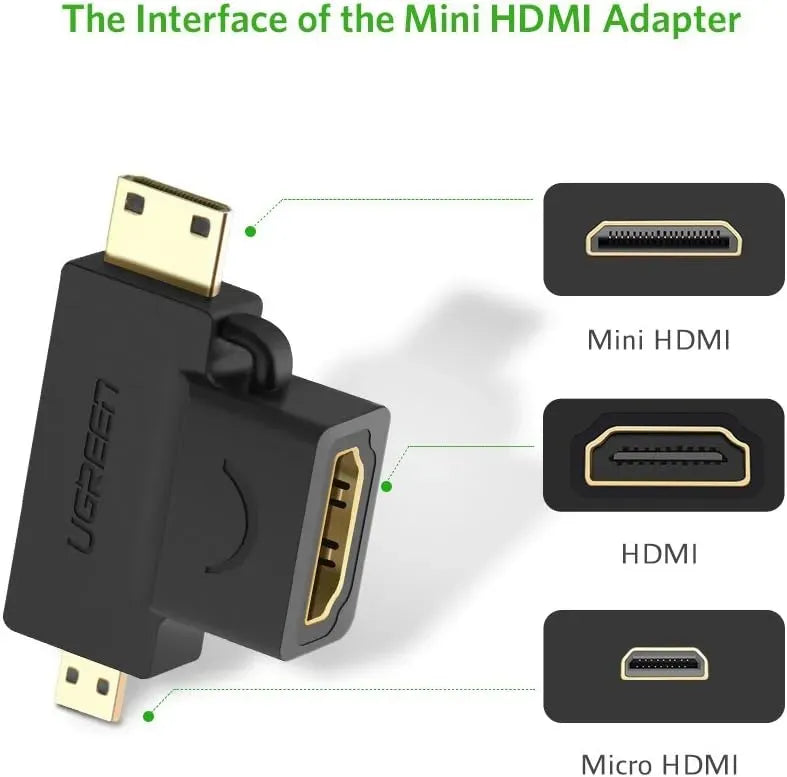 Ugreen HD129 Micro HDMI + Mini HDMI Male To HDMI Female Adapter 20144