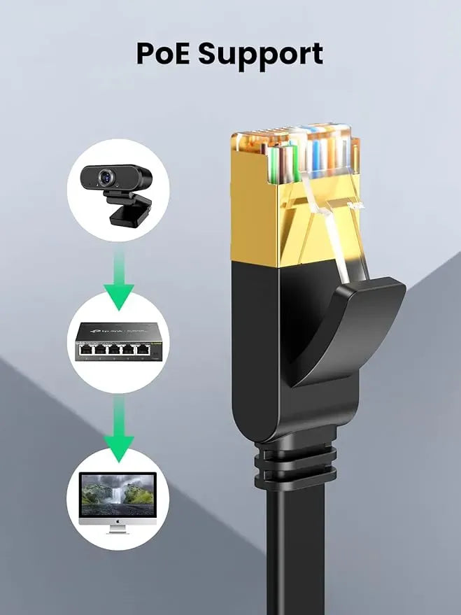 Ugreen CAT7 U/FTP Flat Black 5M 11263