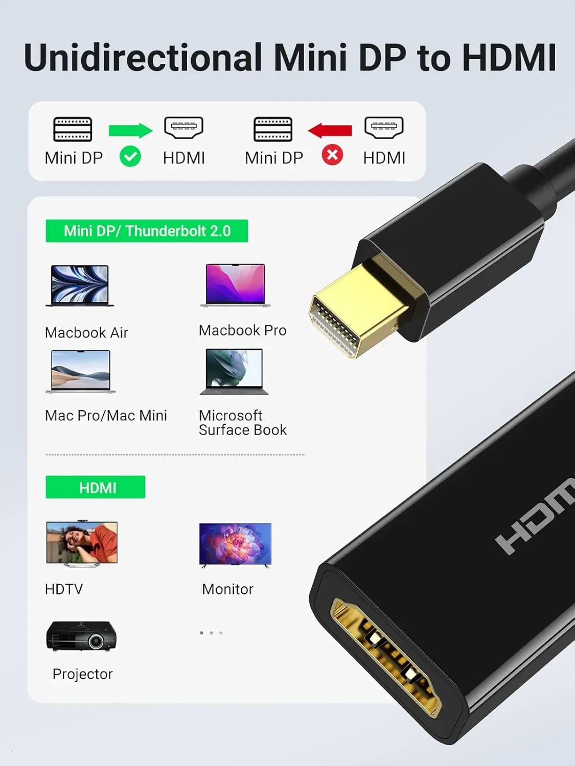 Converter Ugreen Mini DP To HDMI 4K Black 40360