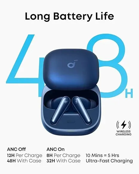 Headphone Earpods Anker Liberty5 Blue A3957H31