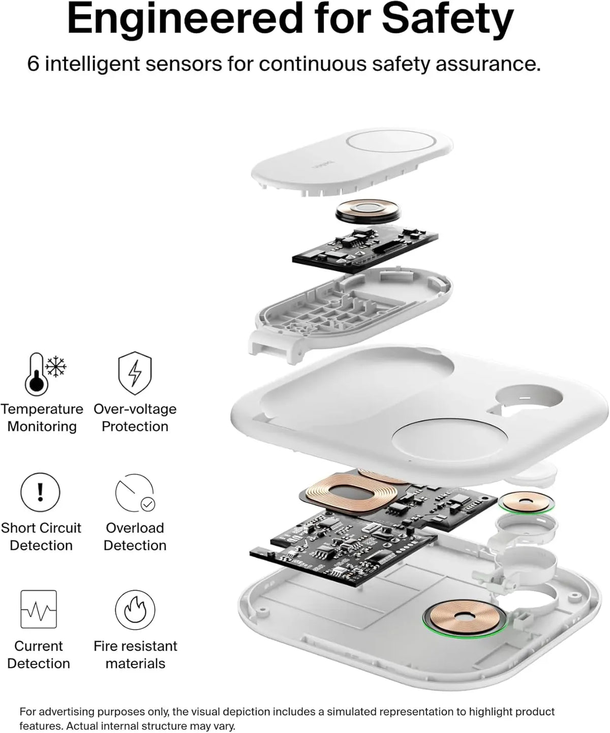 Belkin BoostCharge 3-in-1 Magnetic Stand Qi2 15W