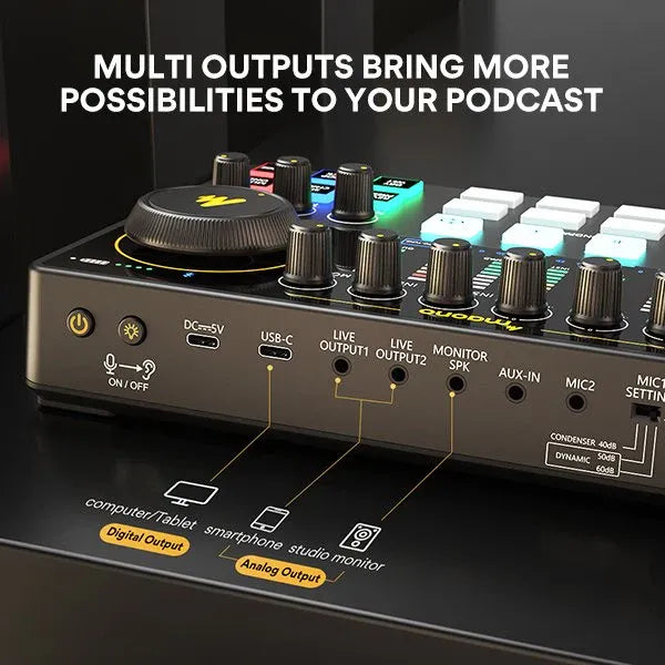 Mixer Maono Caster E2 AME2 Podcasting Console