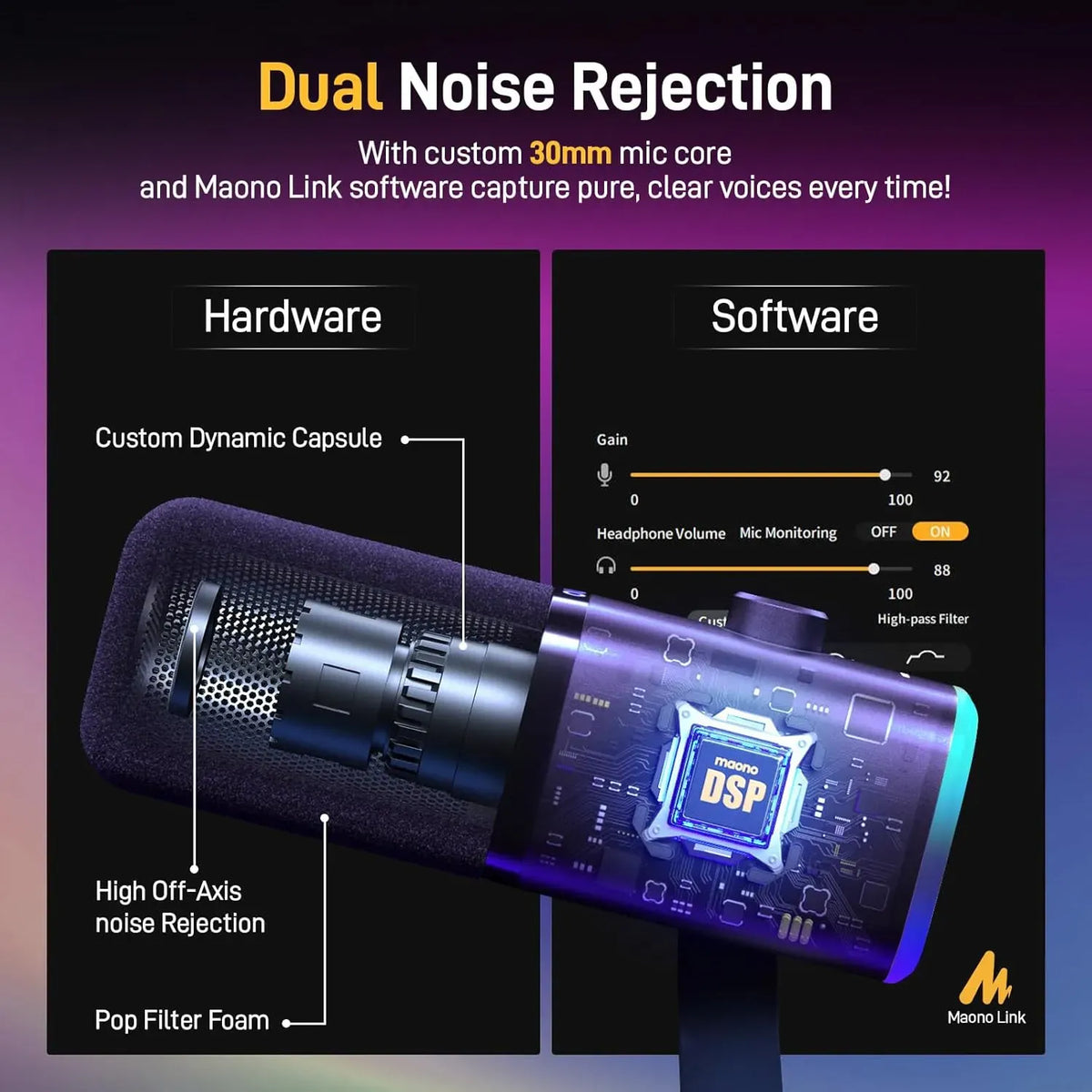 MAONO PDlOOX MICROPHONE