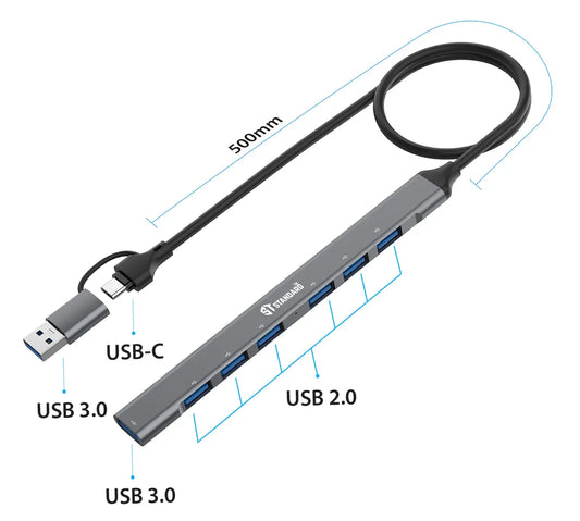 ST Standard HUB UCA9702